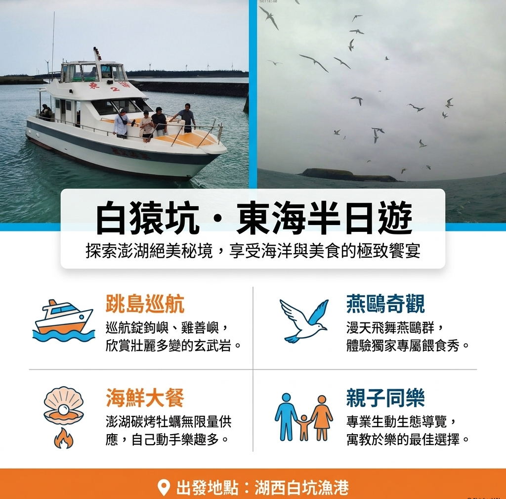 白猿坑｜東海半日遊活動