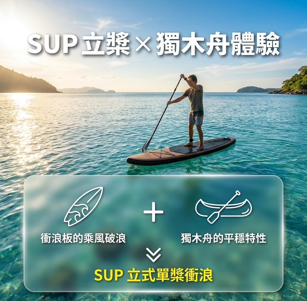 🛶SUP+獨木舟活動