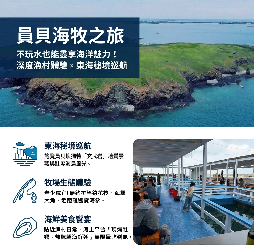 🌊員貝海牧之旅-B(玩水行程)活動