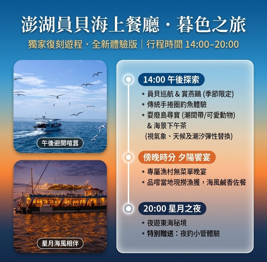 🍽️澎湖員貝海上餐廳‧暮色之旅